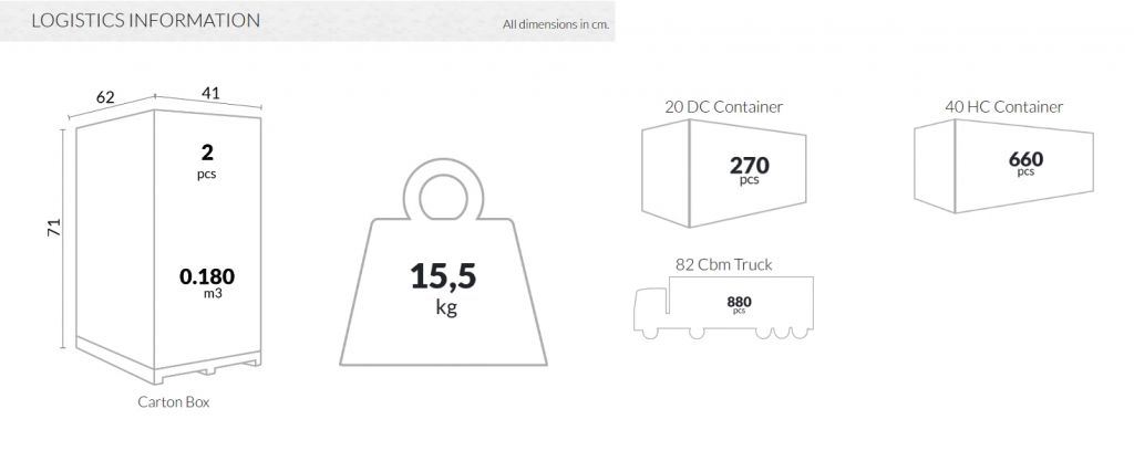 Стол пластиковый складной Sky Folding Table 60 белый