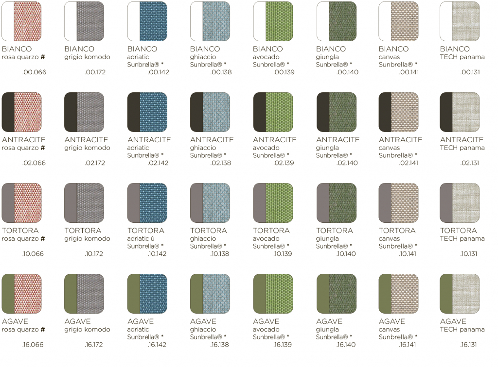 Диван пластиковый с подушками Komodo 3 антрацит, серый