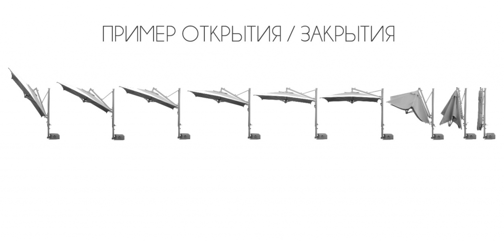 Зонт профессиональный 3х3 м Banana Plus коричневый, бежевый
