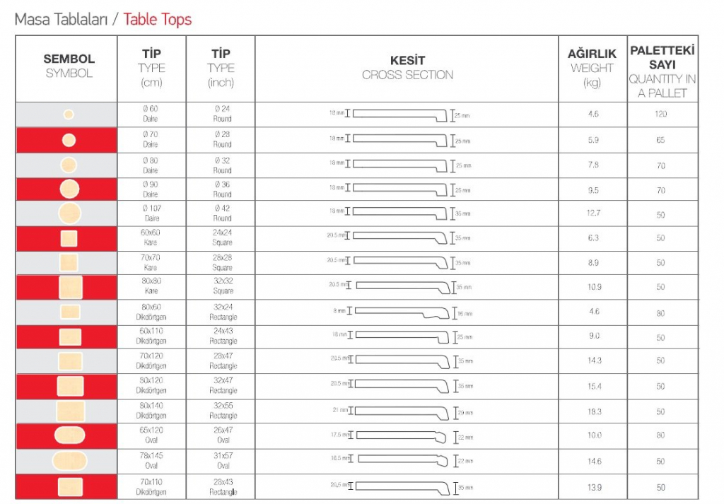 Столешница квадратная Werzalit Fantasy серый мрамор