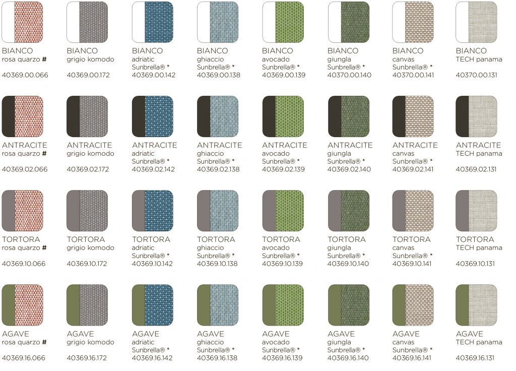 Пуф пластиковый с подушкой Komodo Pouf агава, авокадо