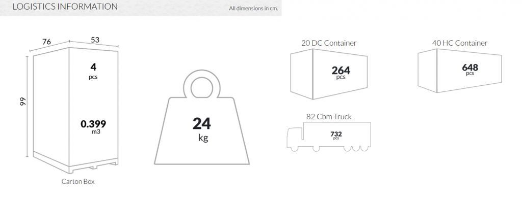 Стул пластиковый Mone белый, янтарный