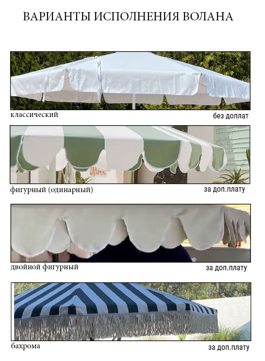 Зонт профессиональный 3х3 м Banana черный, натуральный, черный