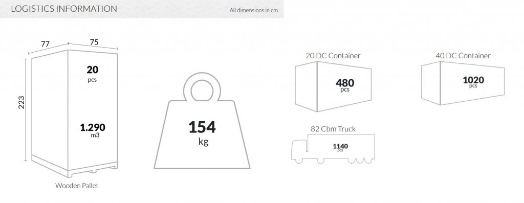 Кресло пластиковое плетеное Aruba темно-серый