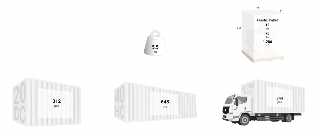 Кресло пластиковое Portofino черный