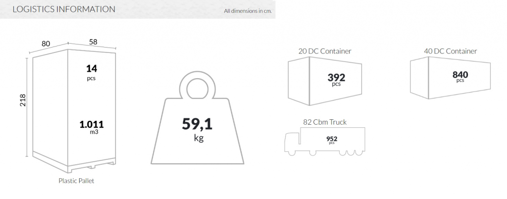 Кресло пластиковое Marcel XL бежевый