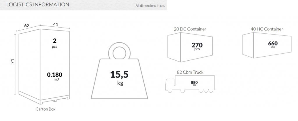 Стол пластиковый складной Sky Folding Table 60 белый