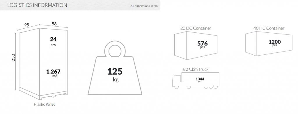 Кресло пластиковое Paris оливковый