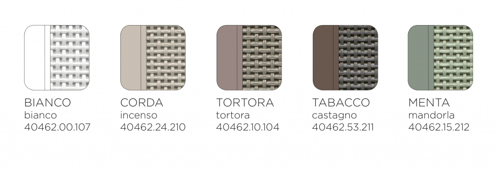 Шезлонг-лежак пластиковый Plano мятный