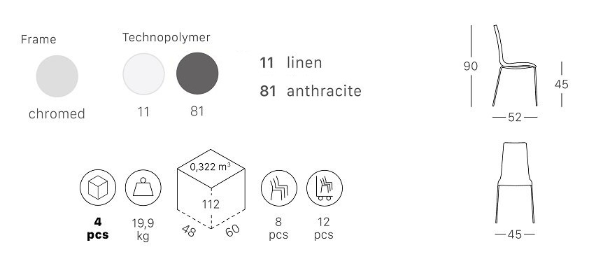 Стул пластиковый Mannequin 4 legs хром, антрацит
