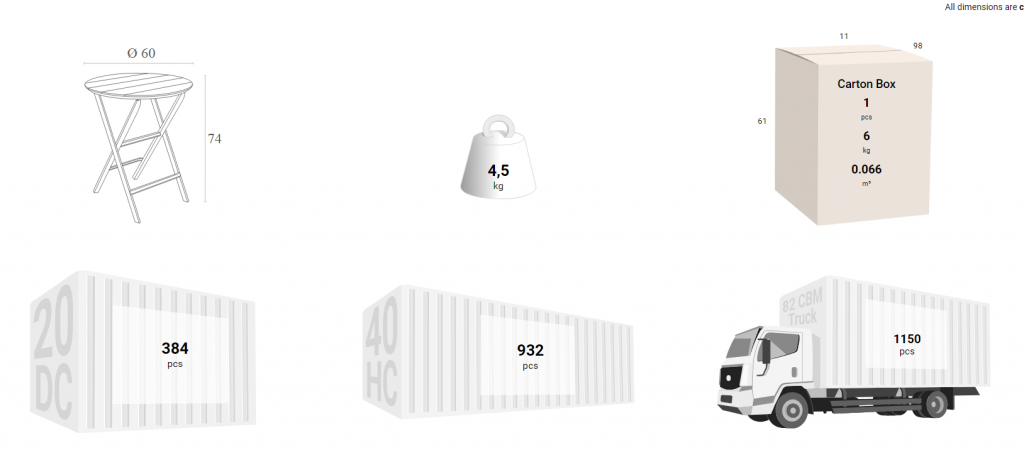 Стол пластиковый складной Helen Folding Table Ø60 оливковый