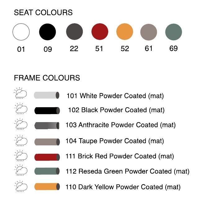 Стул пластиковый барный X-Treme BSL Pro черный