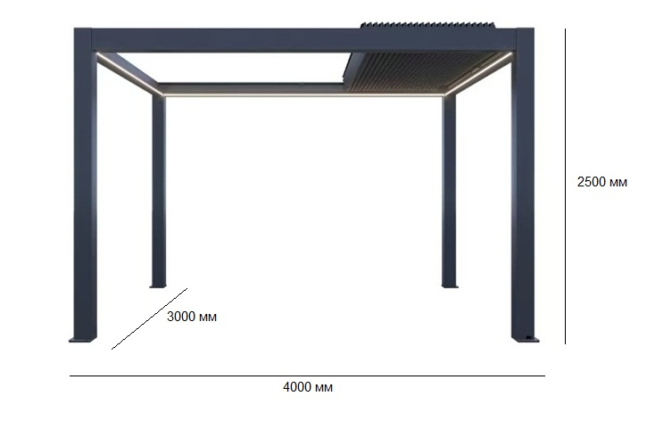 Пергола моторизованная 3х4 м Pergola 150 Series темно-серый