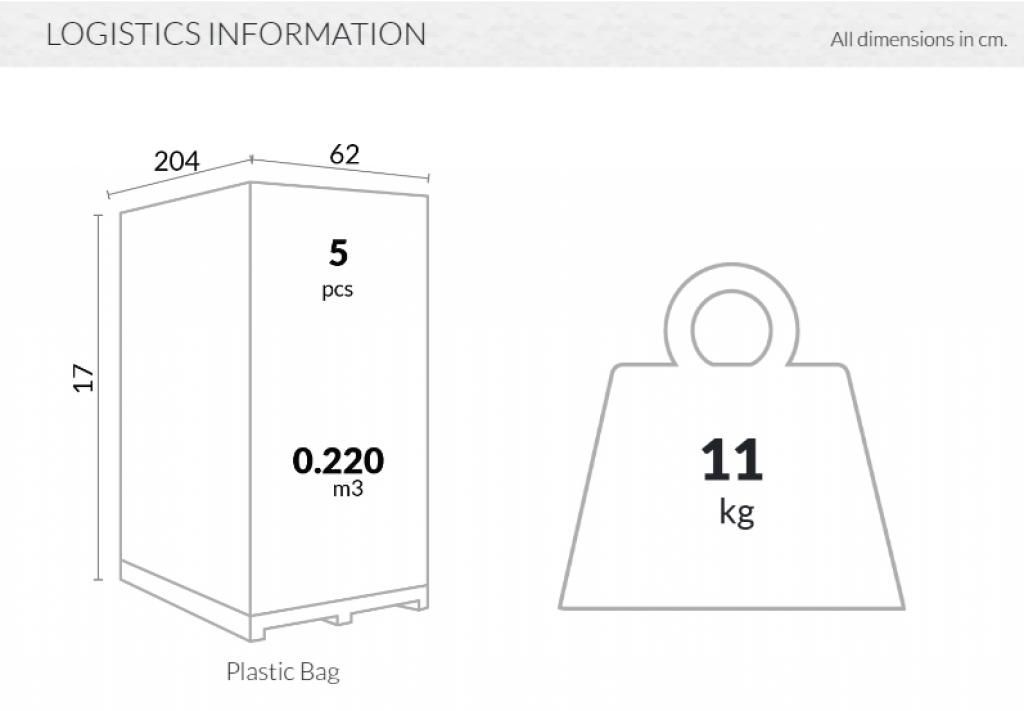 Матрас для шезлонга Slim темно-серый