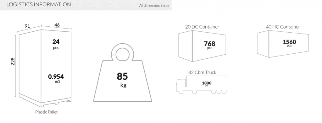 Стул пластиковый Monna темно-серый