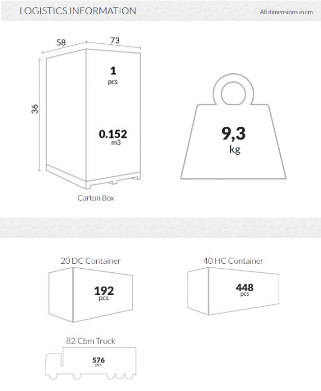 Подстолье пластиковое Max Legs Small черный
