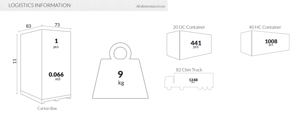 Подстолье пластиковое Sky Legs черный