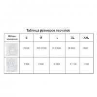 Перчатки нитриловые смотровые, КОМПЛЕКТ 90 пар (180 шт.), повышенная чувствительность, XL, DERMAGRIP "Ultra", D1104-27