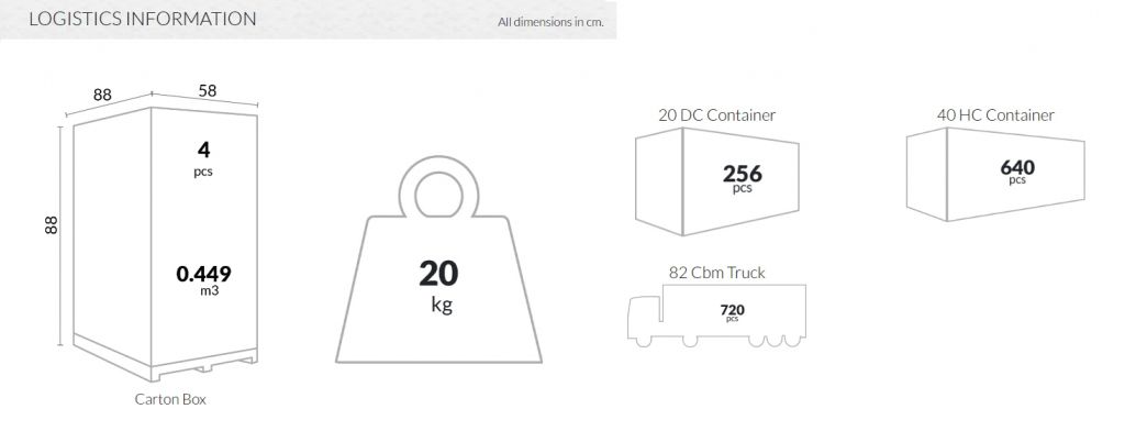 Кресло пластиковое Sky Pro оливковый