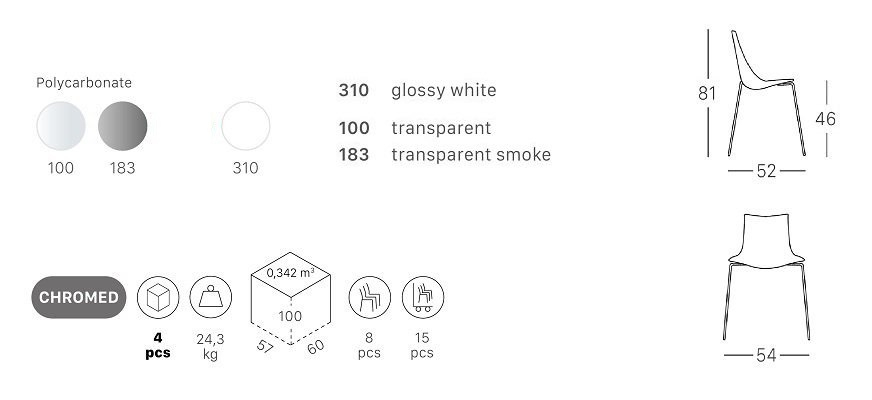 Стул прозрачный Zebra Antishock 4 Legs хром, серый