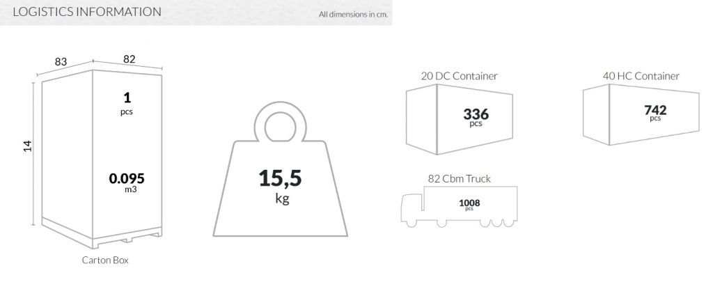 Стол пластиковый Sky Table 80 темно-серый