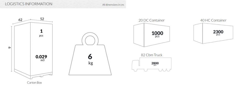 Столик пластиковый журнальный Sky Side Table белый