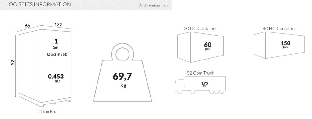 Комплект угловой пластиковой мебели Mykonos бежевый