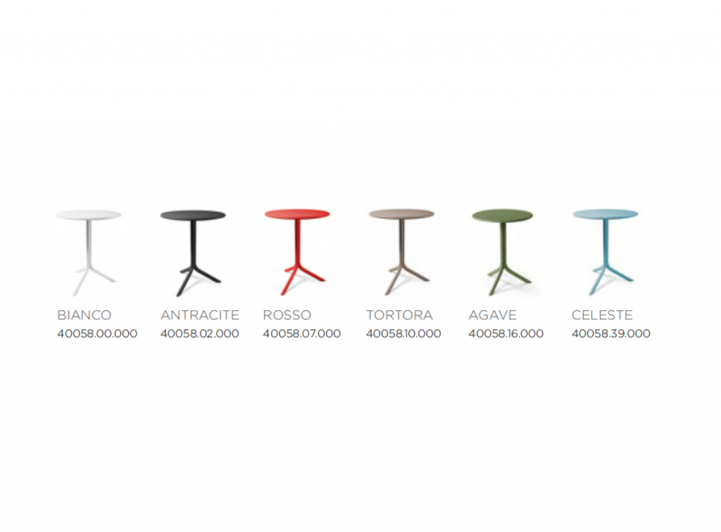 Стол пластиковый обеденный Spritz + Spritz Mini горчичный