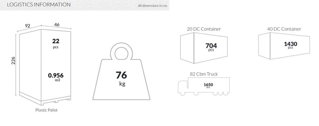 Стул пластиковый Maya черный;черный