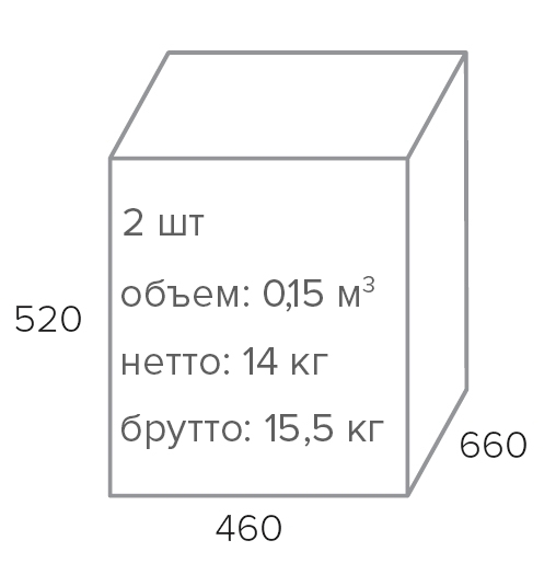 Стул обеденный Everprof Oscar (Оскар) Ткань Бирюзовый