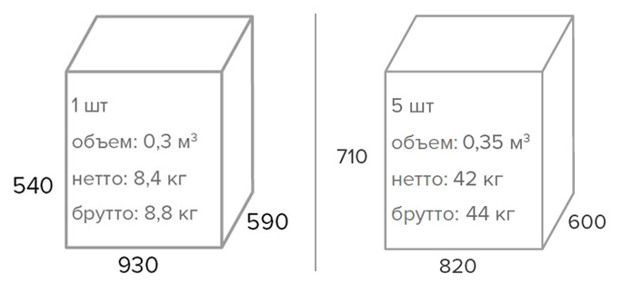 Кресло Everprof Visit (Визит) Сетка Серый