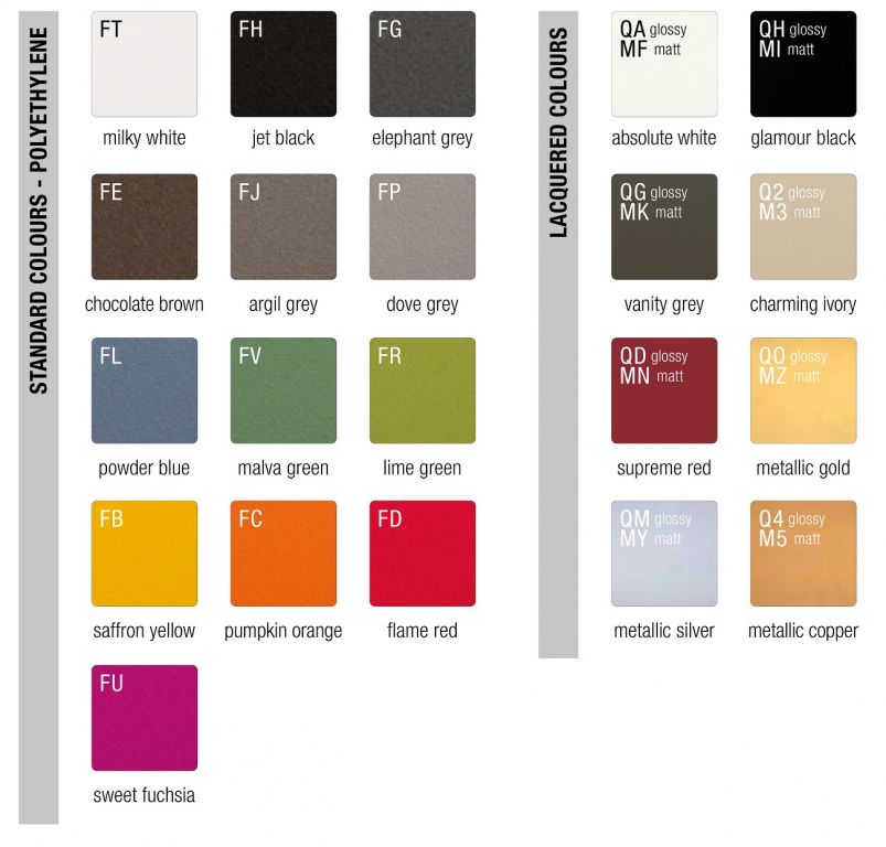 Стол из HPL пластика барный Master Of Love Standard глиняно-серый