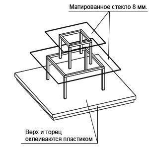 LGK.009.004 \ Пирамида на подиуме
