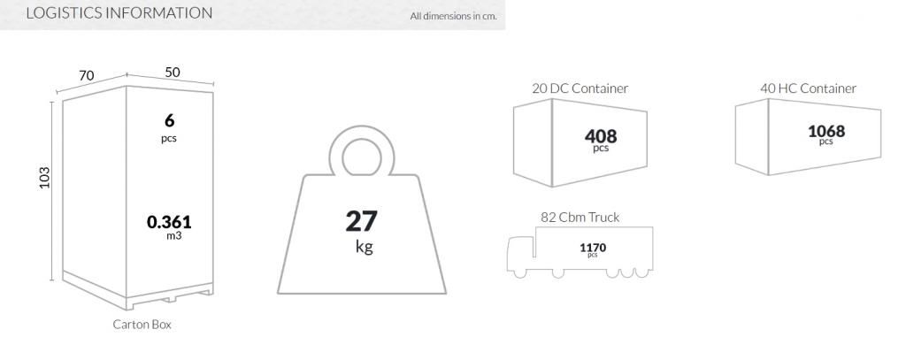 Стул пластиковый Mio черный