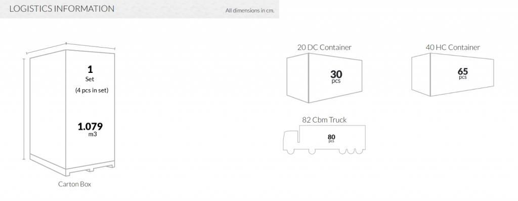 Комплект пластиковой плетеной мебели Siesta Contract Monaco Lounge Set
