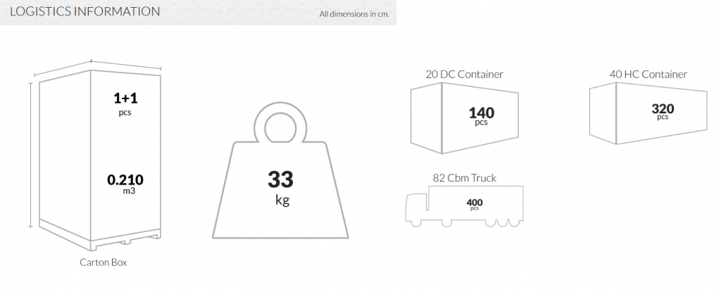 Стол пластиковый Air Table 140 черный