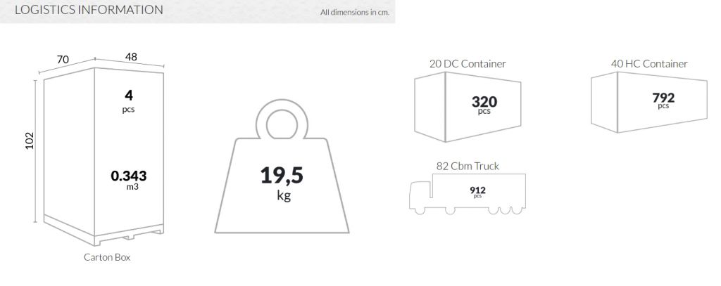Стул пластиковый Miss Bibi черный, прозрачный