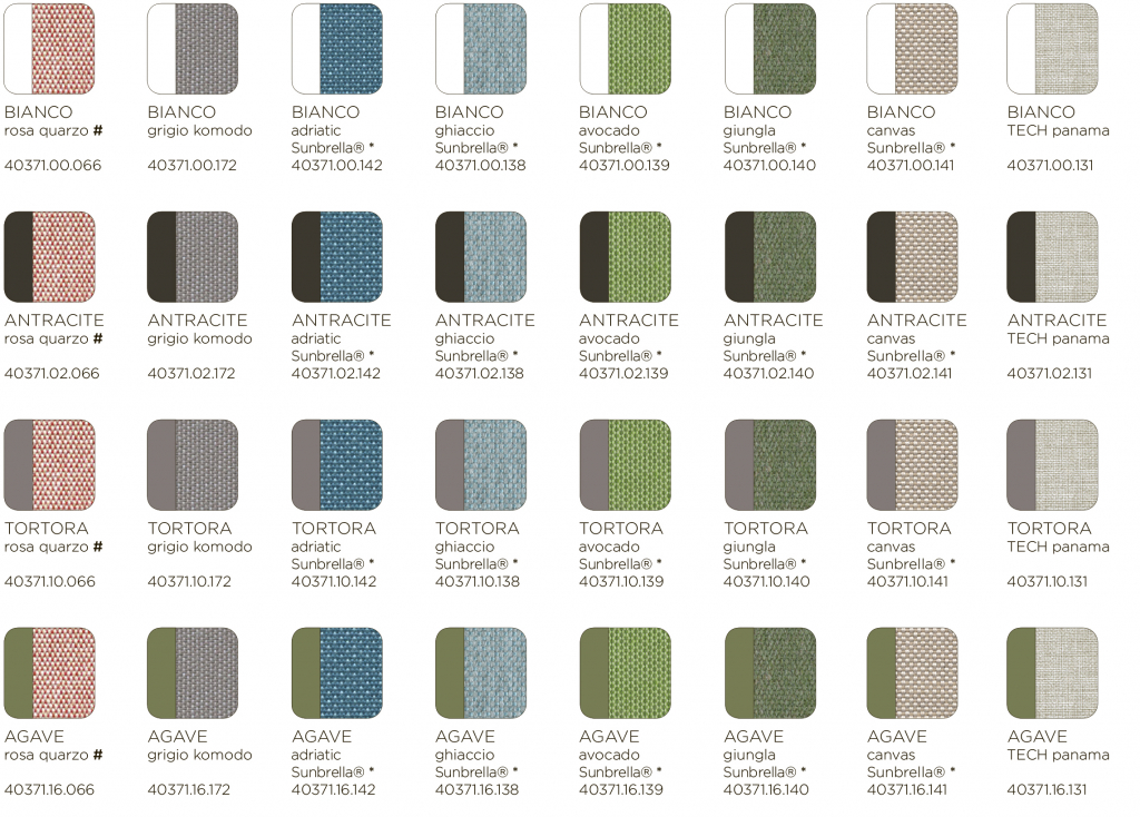 Кресло пластиковое с подушками Komodo Poltrona антрацит, холст