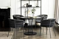 Обеденные группы