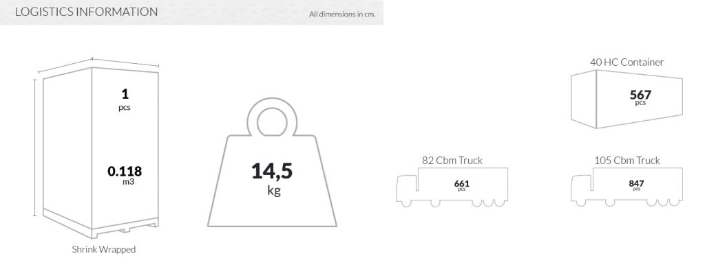 Стол пластиковый обеденный Roma белый