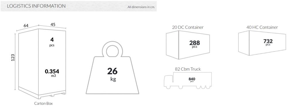Стул пластиковый полубарный Maya Bar 65 белый