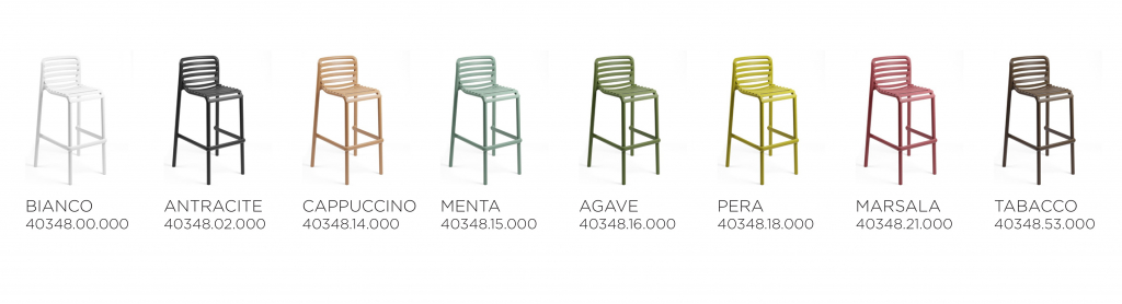 Стул пластиковый барный Doga Stool капучино