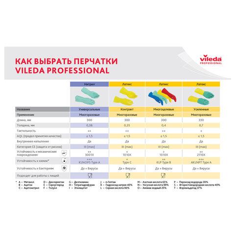 Перчатки VILEDA PROFESSIONAL многоцелевые латексные, МНОГОРАЗОВЫЕ, х/б напыление, ПРОЧНЫЕ, XL (очень большой), зеленый, 174367