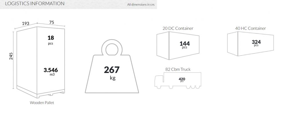 Шезлонг пластиковый GS 1009 (Fiji) антрацит