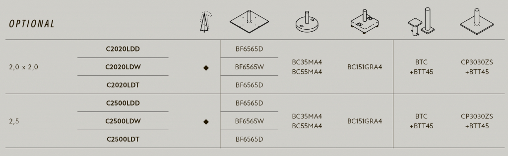 Зонт профессиональный Ø2.5 м Lido Titanium титан, антрацит