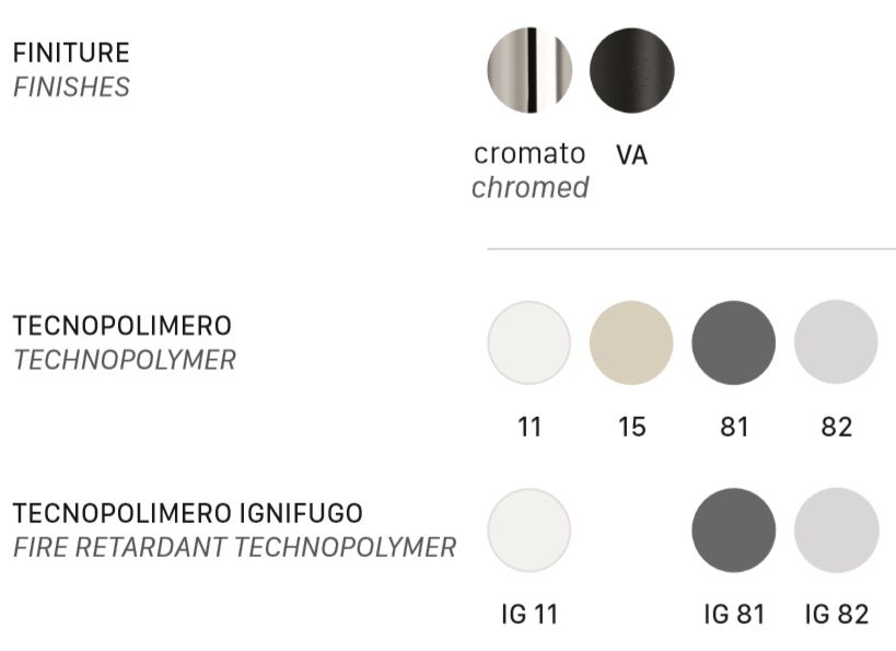 Кресло пластиковое Alice хром, антрацит