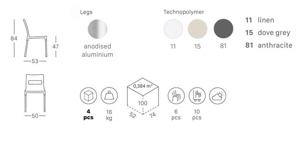 Стул пластиковый Maxi Diva антрацит