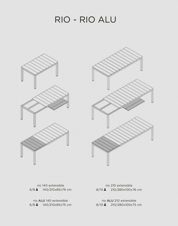 Стол пластиковый раздвижной Rio 210 Extensibile белый