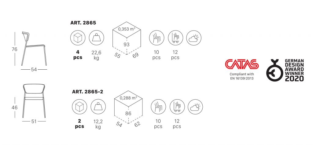 Стул пластиковый Lisa Technopolymer голубой