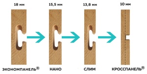 Кроcспанель 1200х1200 мм толщина 10 мм